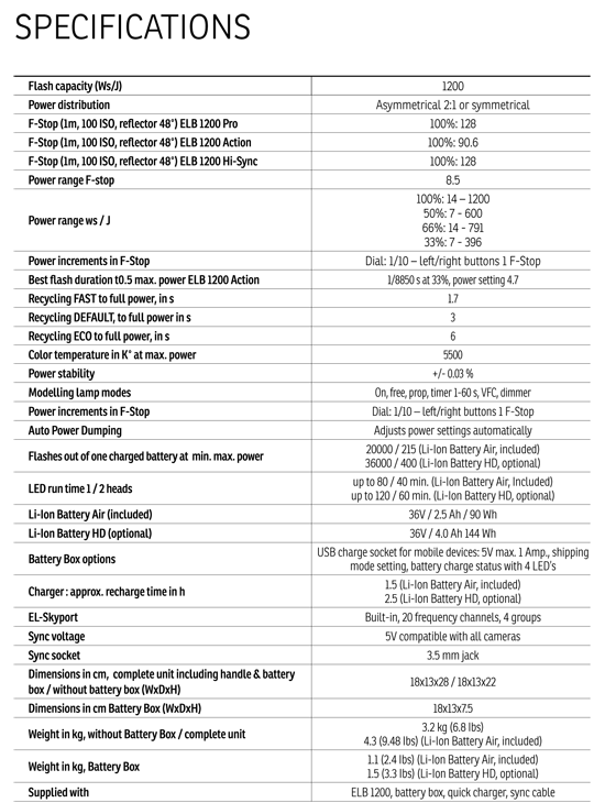 ELB 1200 Specifications