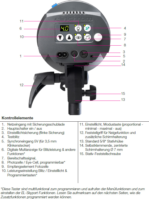 Elinchrom D-Lite RX ONE