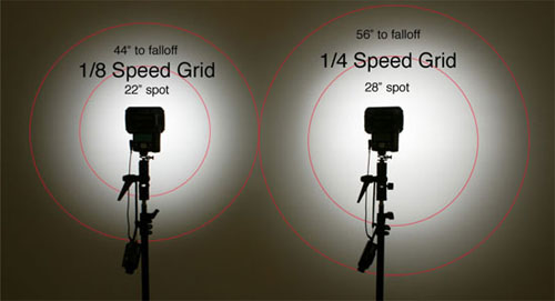honlgridcomparison.jpg honlgridcomparison.jpg