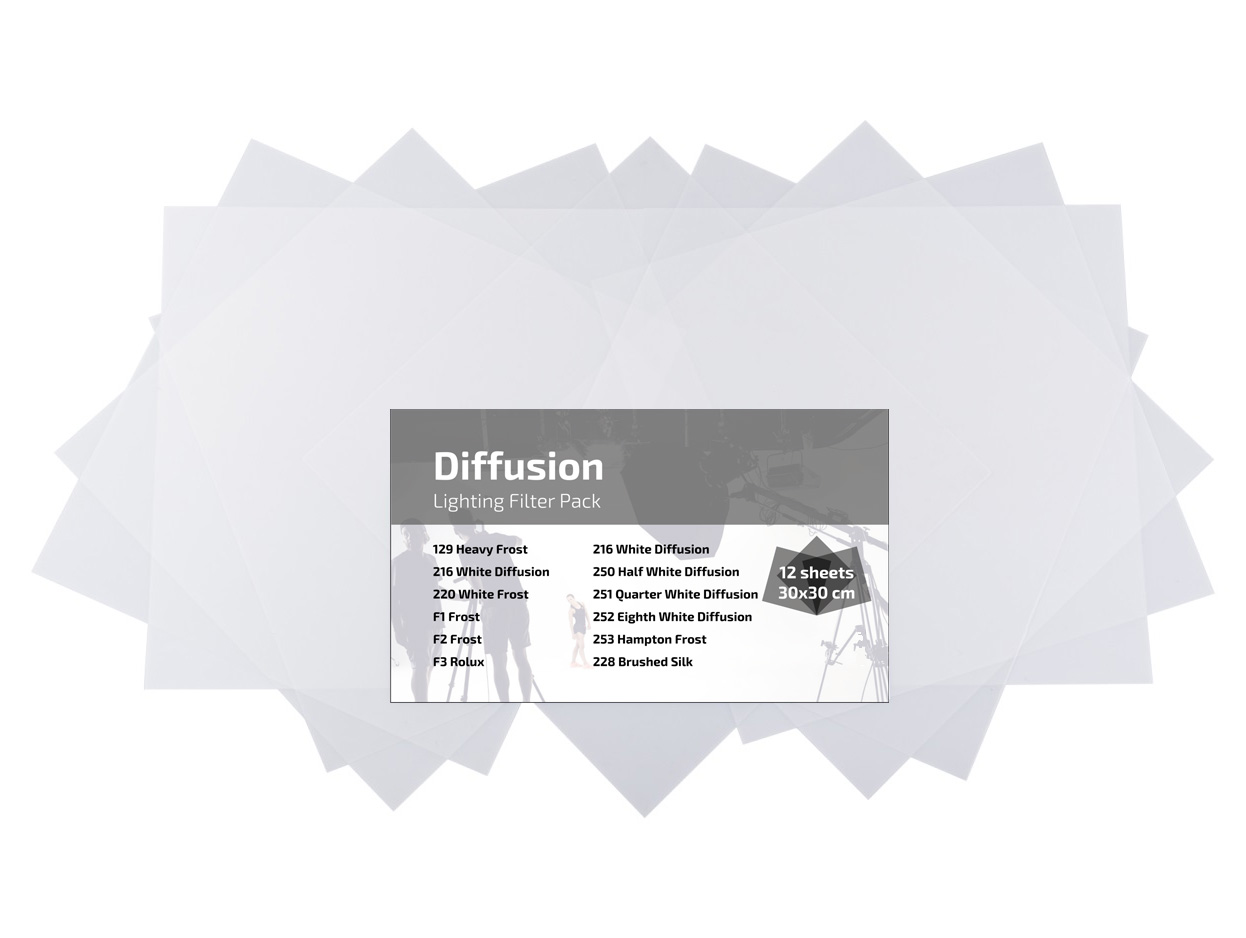 Diffusionsfilter Kit 30x30cm, 12 Stück