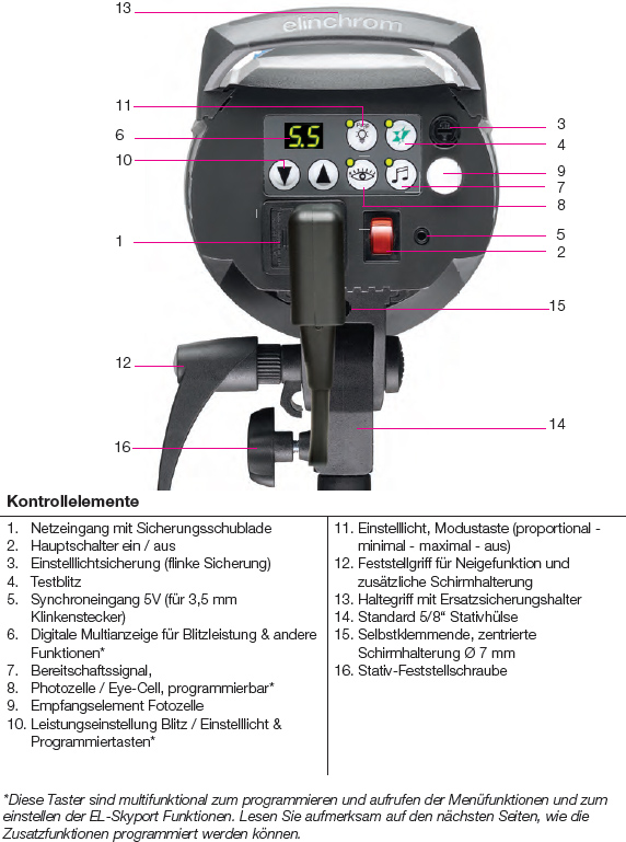 Elinchrom D-LITE RX 4 (400Ws) neuwertiges Demogerät  - mit integriertem Skyport Empfänger!